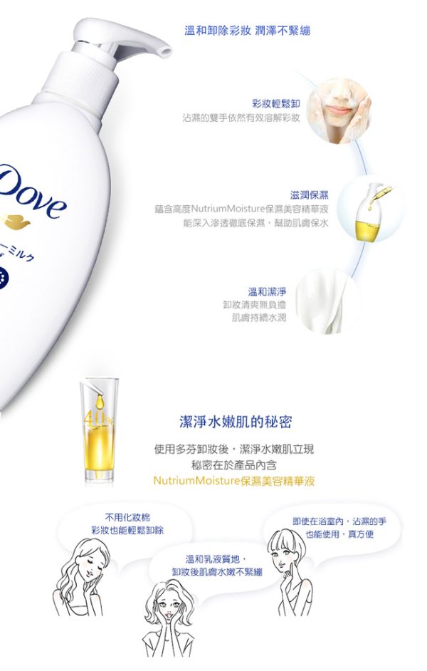 【DOVE 多芬】潤澤卸妝乳 195ML：圖片 2