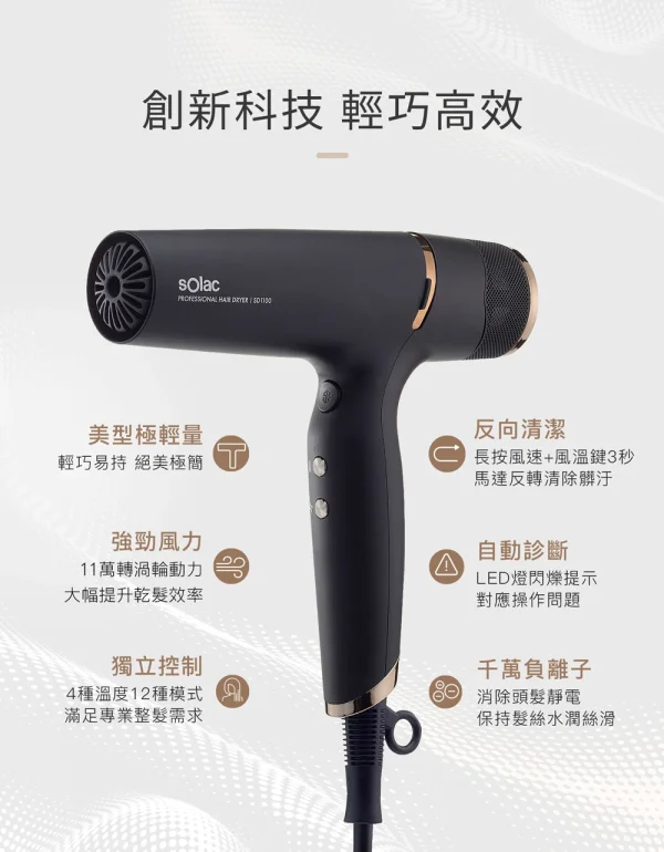 【Rough99】Solac 2.0 沙龍級負離子吹風機 SD-1100：圖片 2