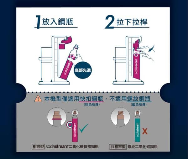 SODASTREAM TERRA氣泡水機：圖片 6