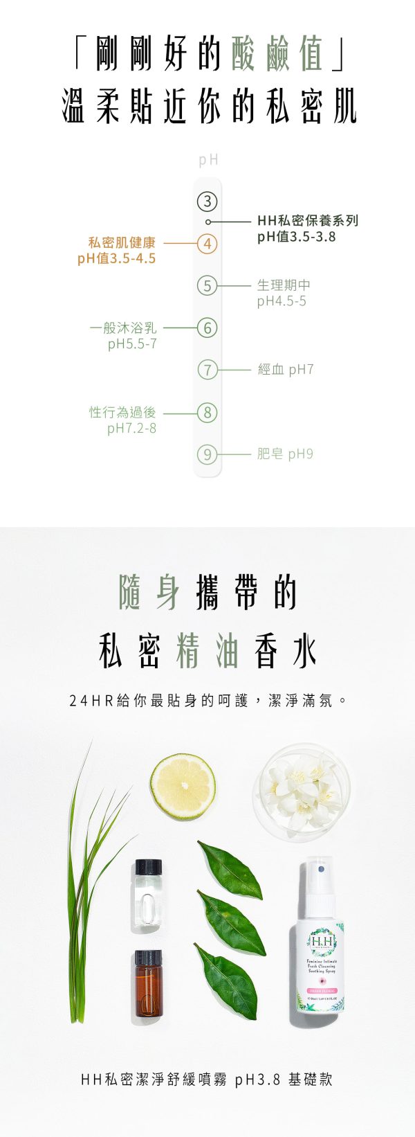 HH 私密潔淨舒緩噴霧50ml 3入：圖片 2