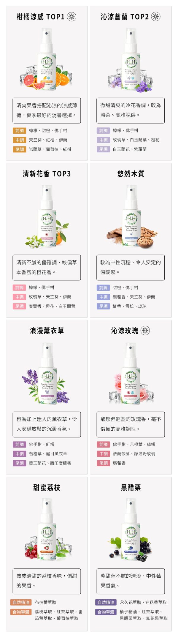 HH 私密潔淨舒緩噴霧50ml 3入：圖片 3