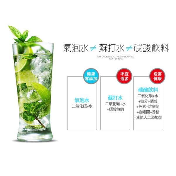 sodaplus CO2 氣泡水機：圖片 2