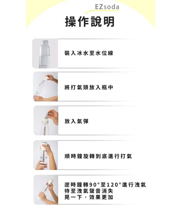 美國drinkmate EZsoda活力氣泡水機：圖片 6