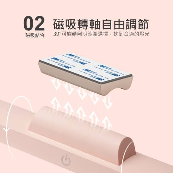 FUNY便攜式護眼LED檯燈：圖片 6