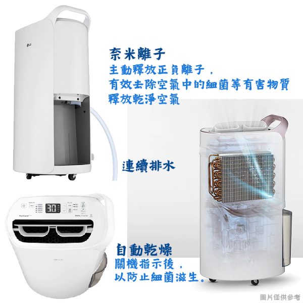 【LG】 WiFi變頻除濕機：圖片 4