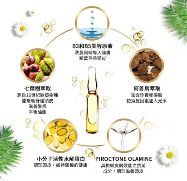 Mdmmd明洞國際_去屑洗髮精推薦_琥珀香水安瓶精油：圖片 2