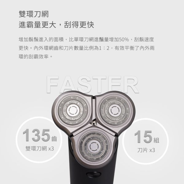 【小米】電動刮鬍刀：圖片 4