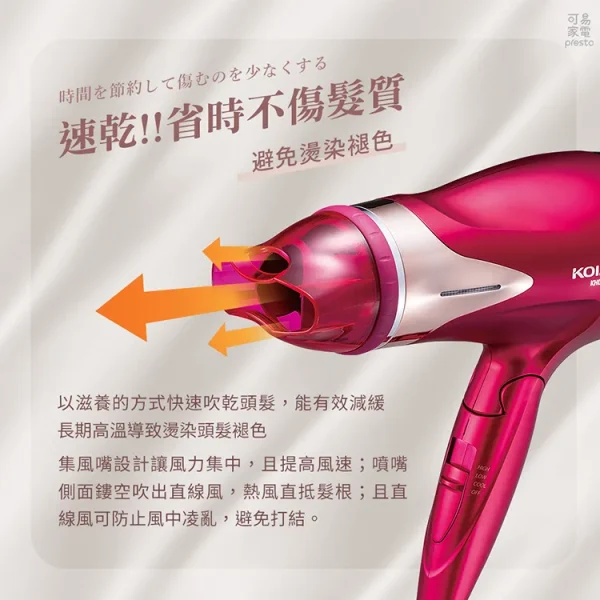 【日本 KOIZUMI】-負離子極滋潤毛麟修護吹風機：圖片 3
