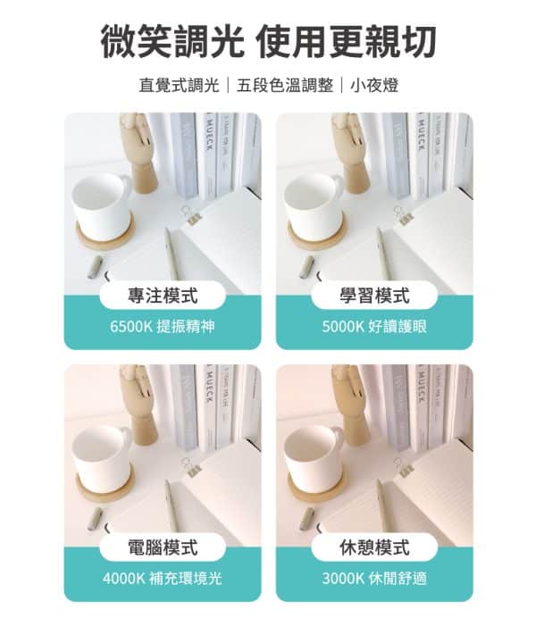 LED 全光譜兒童護眼檯燈 - 樂芙白：圖片 5