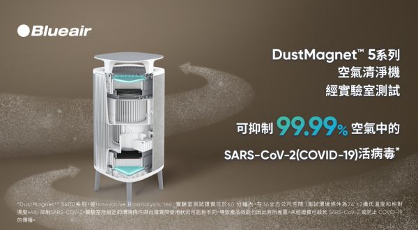 Blueair 淨無塵小旋風 過敏專用 5440i 空氣清淨機：圖片 3
