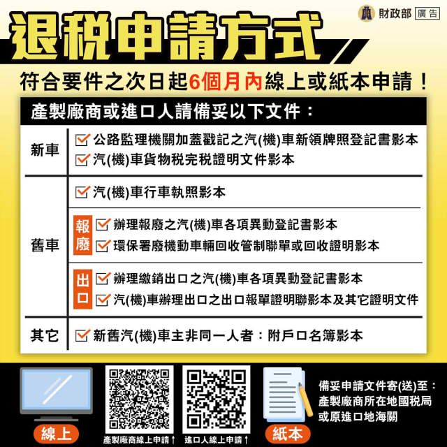2025汽車舊換新補助!退稅5萬+補助1萬9!申請資格、流程、查詢一次看懂! 叮咚News|分享新奇與樂趣