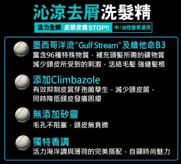 TOP MAN 脫普_去屑洗髮精推薦_男士激爽控油_咖啡因健髮豐盈：圖片 2