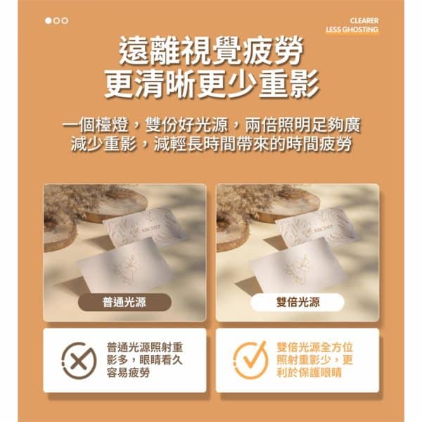 雙頭 LED 檯燈：圖片 4