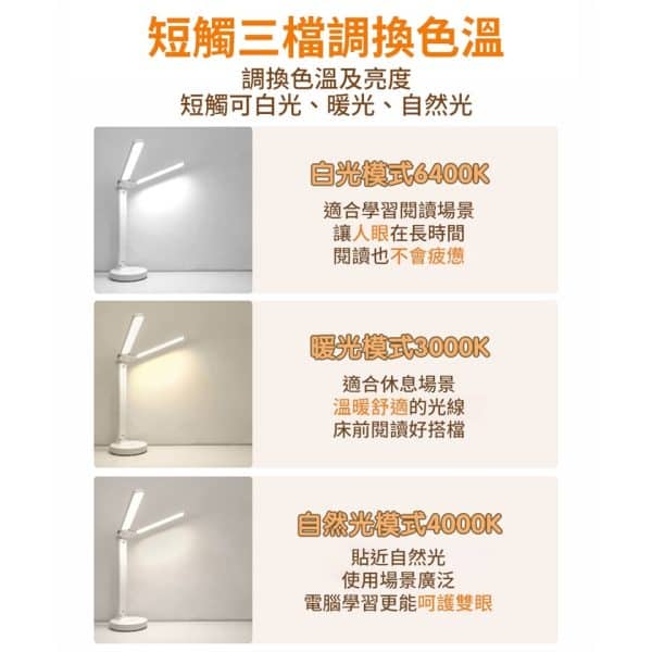 雙頭 LED 檯燈：圖片 5