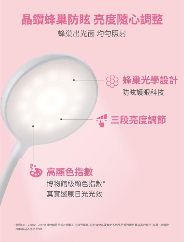 Philips 飛利浦 酷炫LED檯燈 充電夾燈：圖片 2