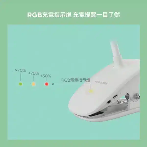 Philips 飛利浦 酷炫LED檯燈 充電夾燈：圖片 5