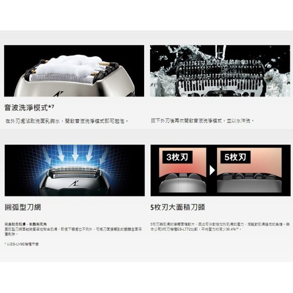 Panasonic 國際牌-日製防水五刀頭充電式電鬍刀ES-LV67-K：圖片 5