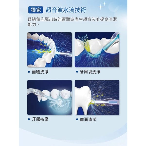 Panasonic國際牌 超音波水流沖牙機：圖片 5