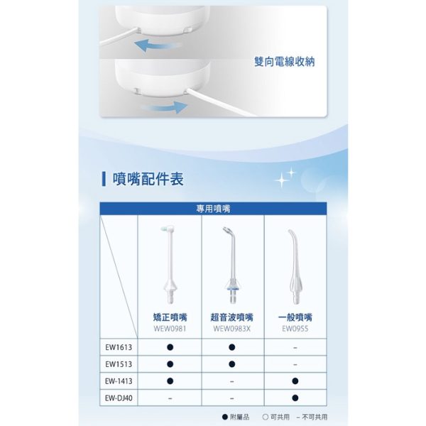Panasonic國際牌 超音波水流沖牙機：圖片 8