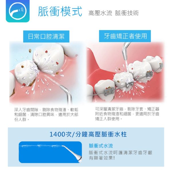Kolin歌林 家用型高效能沖牙機：圖片 7