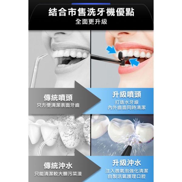 未來實驗室 OCare Clean 藍氧洗牙機 沖牙機：圖片 13