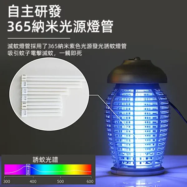 40W家用商用電擊式補蚊燈：圖片 3