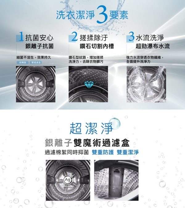 【SHARP夏普17KG超靜音DD直驅變頻抗菌洗衣機】：圖片 3