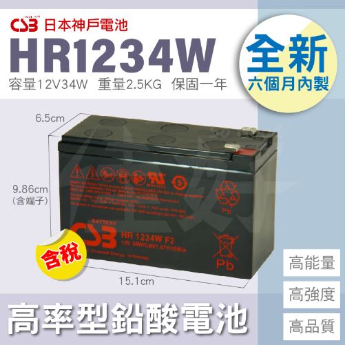 UPS不斷電系統推薦|優質廠商與熱銷款,交易機器人、時實備份、AI內容創造、影音輸出、遊戲伺服器、挖礦必備 UPS不斷電系統推薦