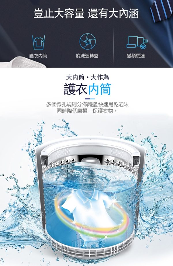 【Haier海爾 18公斤 直立式變頻洗衣機】：圖片 4
