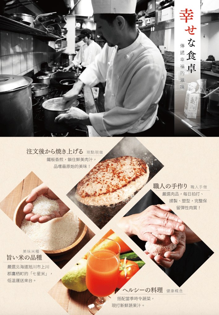 台北漢堡排推薦|精選6間熱門必吃日式漢堡排專賣店 台北漢堡排推薦|山本漢堡排 餐點介紹
