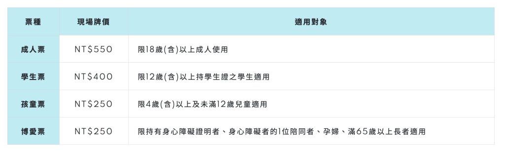 【桃園景點推薦】桃園Xpark水族館|門票、交通、最新優惠,一日遊好去處及暑期活動推薦 桃園Xpark水族館 門票