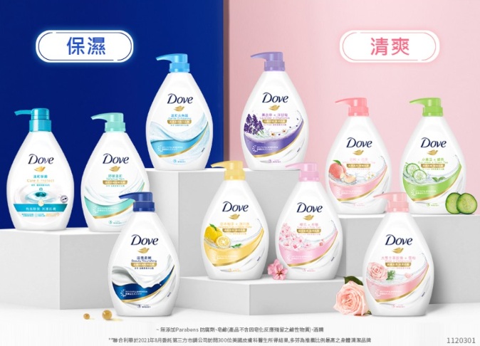 【沐浴乳推薦】不只是沐浴:保濕、舒緩、深層清潔?2025年專家推薦的沐浴乳選擇技巧 沐浴乳推薦-多芬