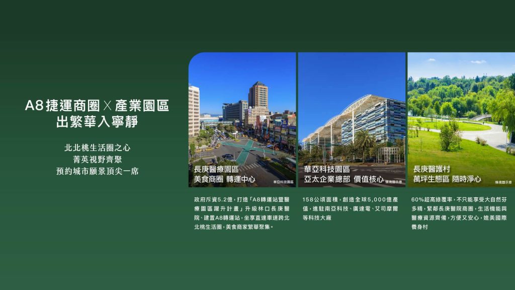 【林口預售屋】鴻廣絵青看屋心得!交通、格局、房型、價格一次比較! 鴻廣絵青