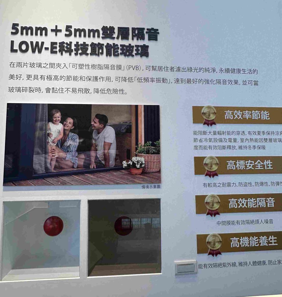 【林口預售屋】合展家禾看屋心得!交通、格局、房型、價格一次比較! 合展家禾