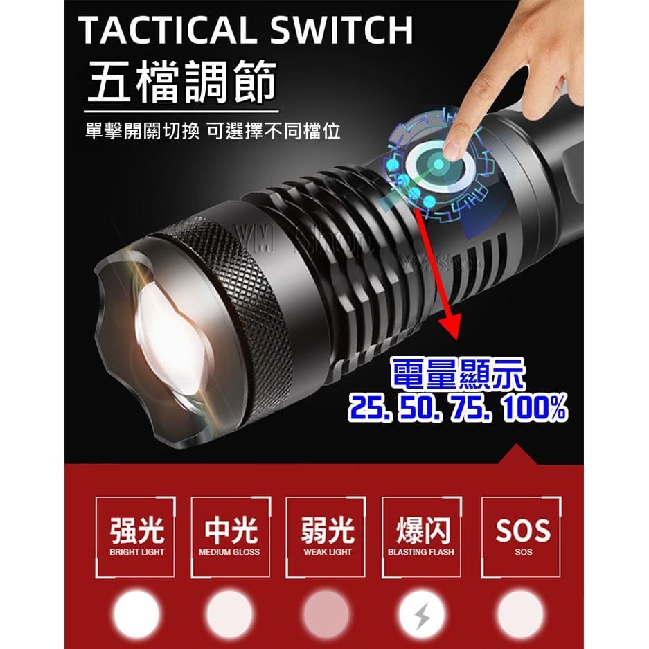 手電筒推薦|點亮黑暗的必備利器:8款手電筒推薦 手電筒推薦
