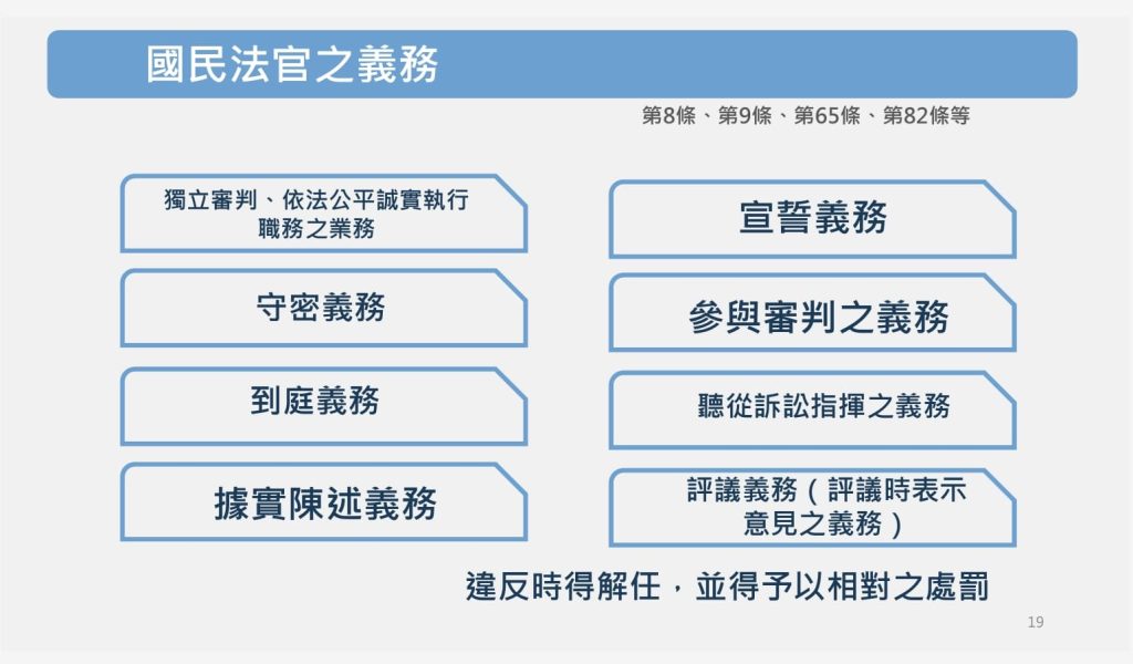 【2025國民法官懶人包】國民法官是什麼?資格、薪水、權利總整理!人人都有機會成為國民法官嗎? 國民法官
