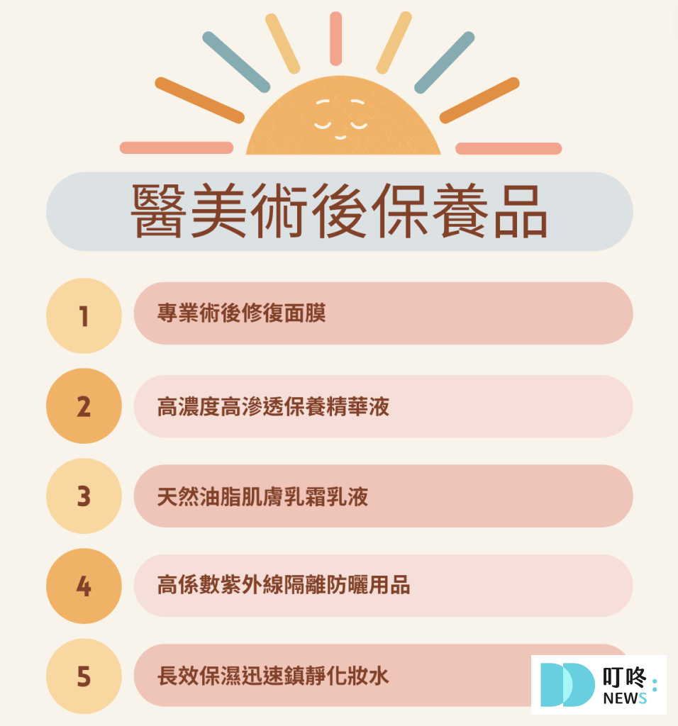 2025 台中醫美診所推薦 10間評比|微整、外科、雷射、皮膚、隆乳、抽脂等,術後保養一條龍 醫美術後保養品推薦