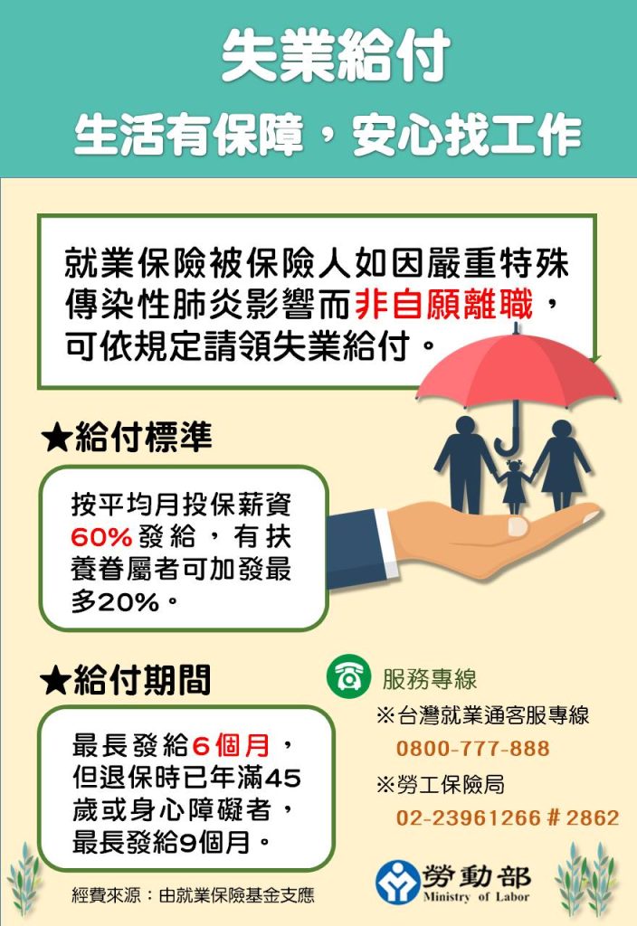 【2025失業補助】三大失業補助津貼領取方式、補助金額、申請資格總整理! 2023失業補助