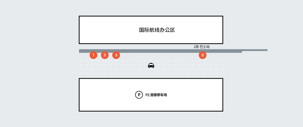【2025釜山交通攻略】機場到市區怎麼去?地鐵、觀光巴士超完整懶人包! 2023釜山交通攻略