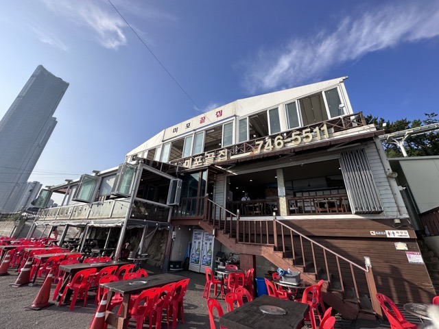 2023釜山自由行