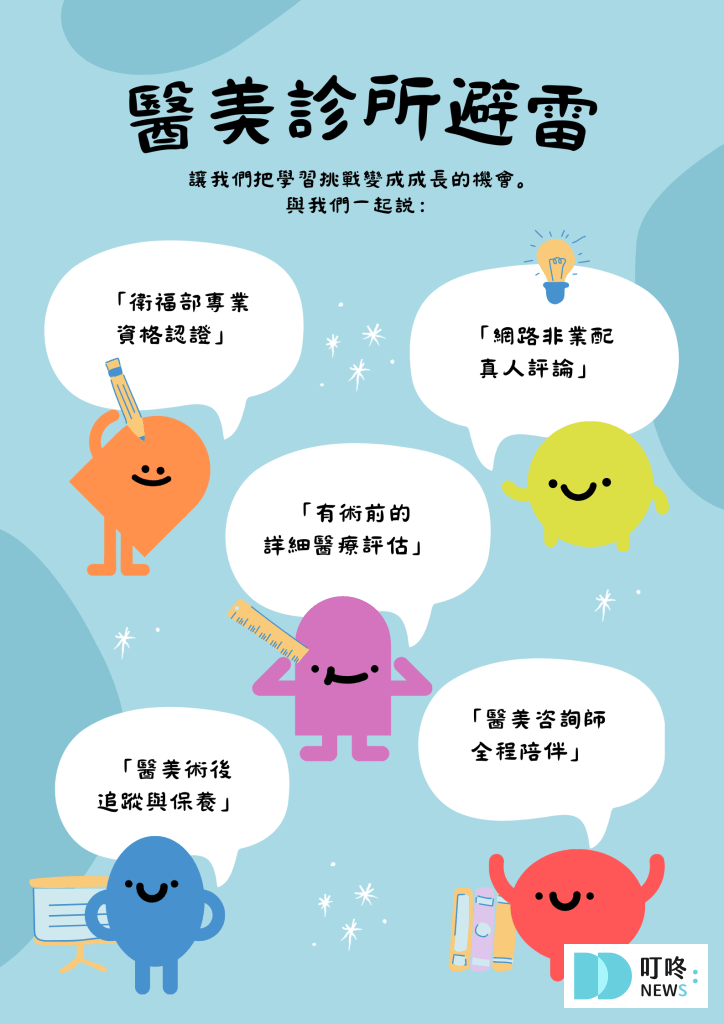 2025最新 台北醫美診所推薦 七間|真人評價好服務,皮膚科、外科手術、微整形、雷射、美白、緊緻無負擔,術後保養一把罩 叮咚News|分享新奇與樂趣