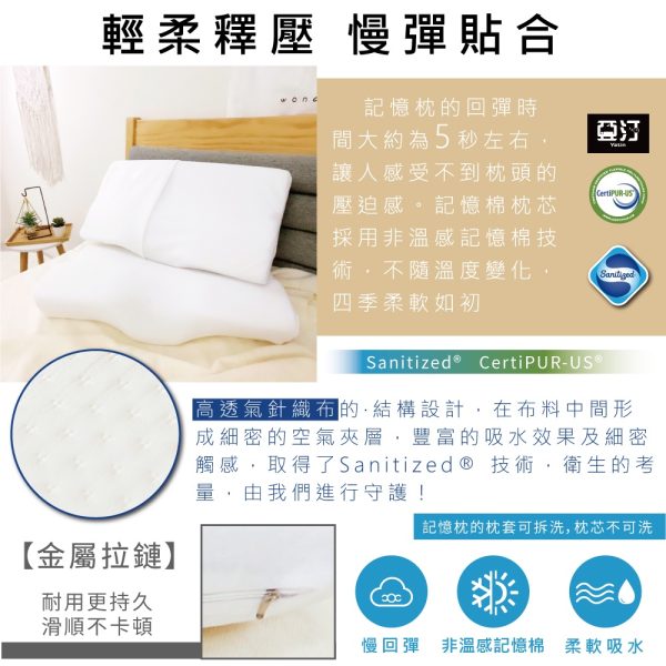 亞汀寢具生活館X記憶枕：圖片 3