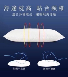 叮咚News｜分享新奇與樂趣