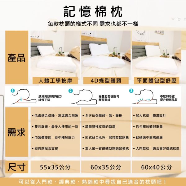 亞汀寢具生活館X記憶枕：圖片 11