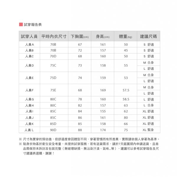 【瑪榭】裸感無鋼圈美型內衣：圖片 16