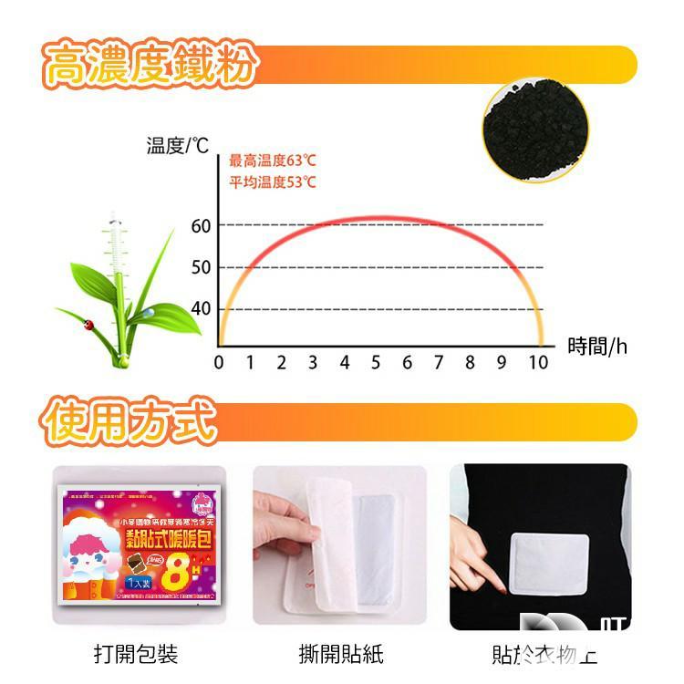 2025暖暖包推薦與注意事項|暖暖包飛機日本規範、暖暖包回收、暖暖包原理與成分、暖暖包過期、暖暖包熱敷與溫度、暖暖包有毒嗎 小麥購物 黏貼式暖暖包推薦