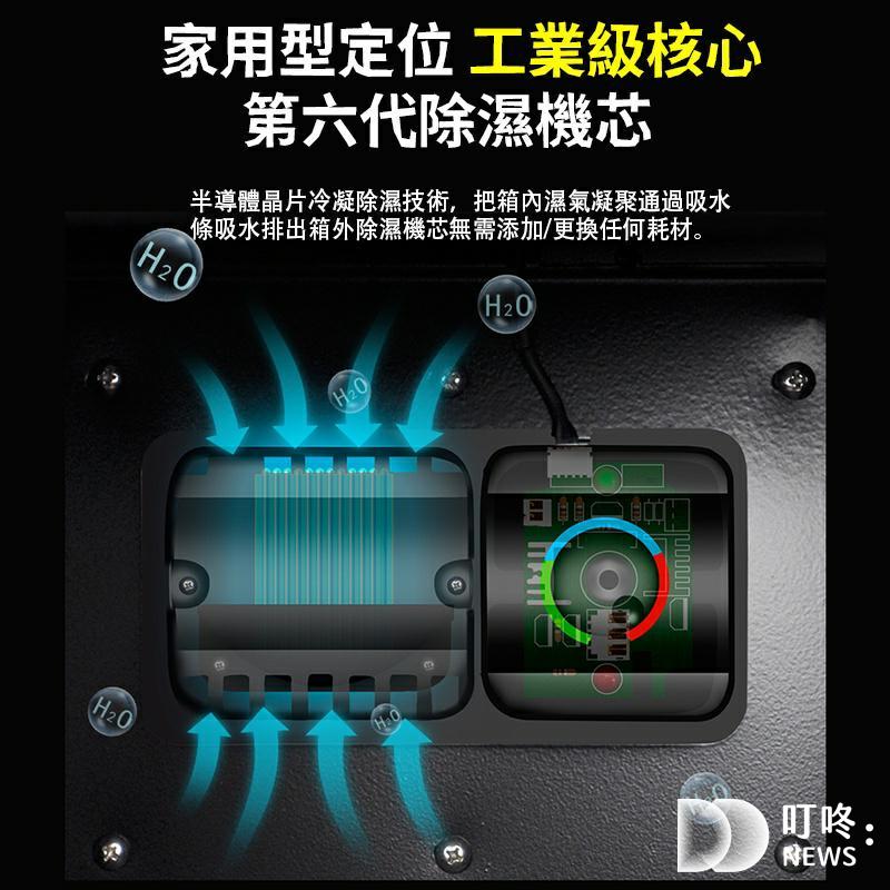 【防潮箱推薦】濕度、尺寸、相機保存、品牌、重量、功能、耗電全攻略,收藏家必備 ptt評價 惠通 Hui Tong-防潮箱推薦