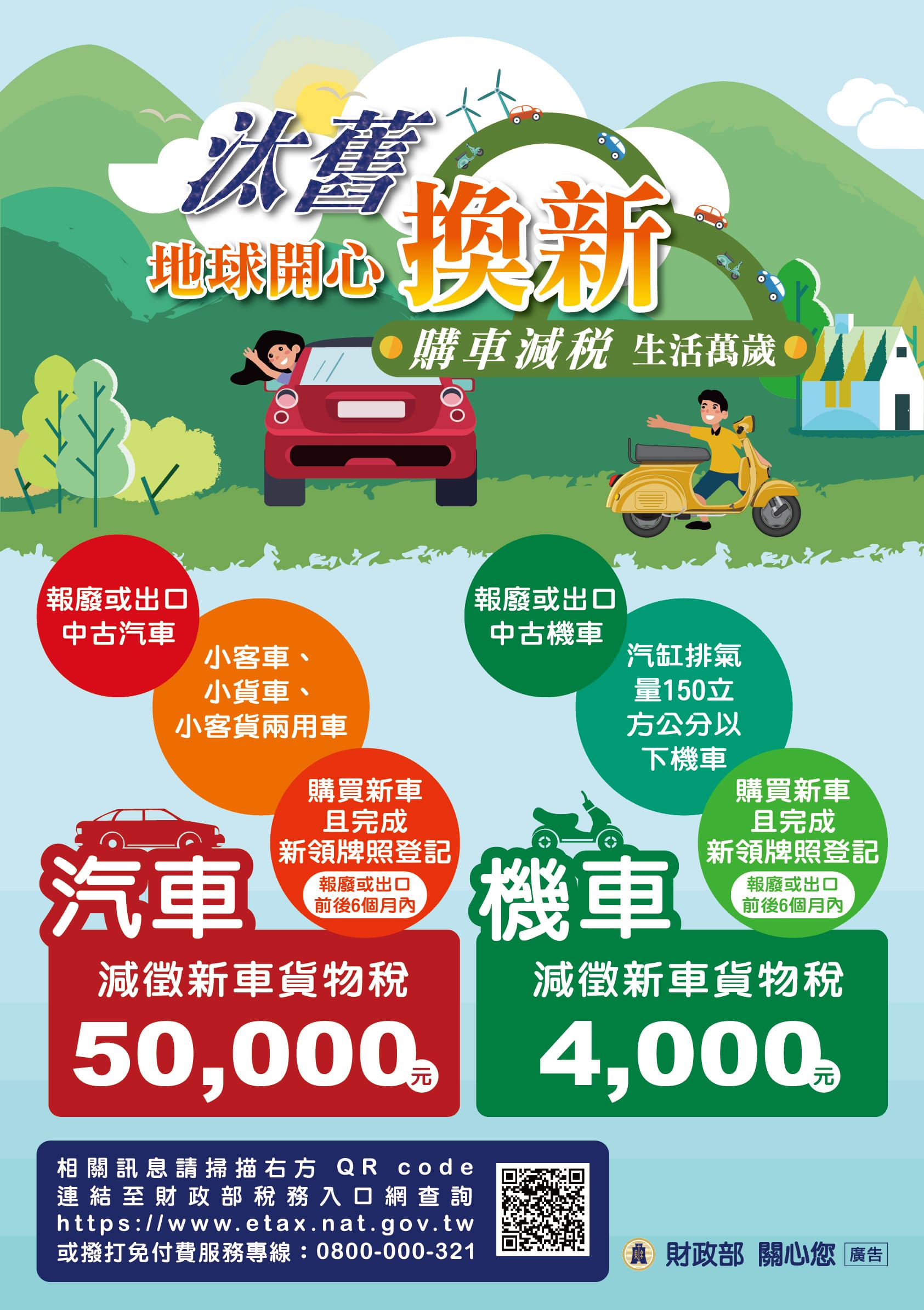 【2025汽車報廢懶人包】補助金和獎勵金金額、資格、報廢流程、常見問題一次統整! 財政部 汽車報廢 汰舊換新