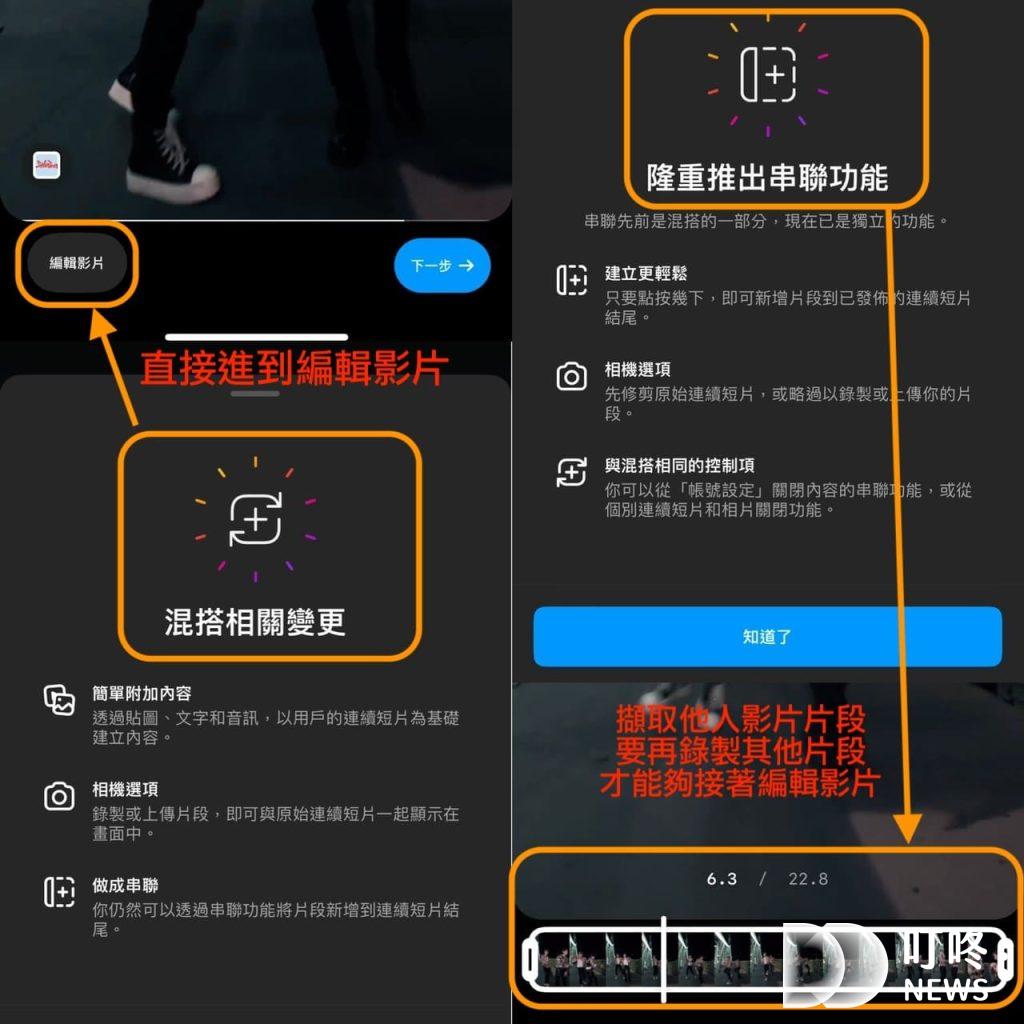 IG Reels是什麼?IG Reels教學:基本功能與技巧一次看 叮咚News|分享新奇與樂趣