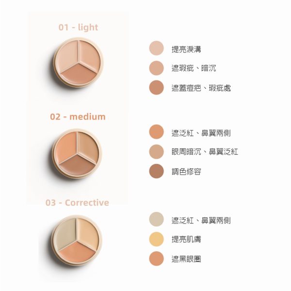 MEKO 精修大師訂製三色遮瑕盤：圖片 4